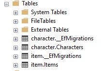 Tables